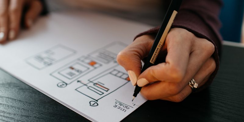 What is UX Design and Why is it Important?